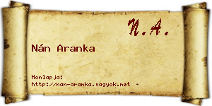Nán Aranka névjegykártya